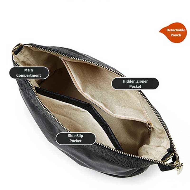 Black handbag with labeled compartments