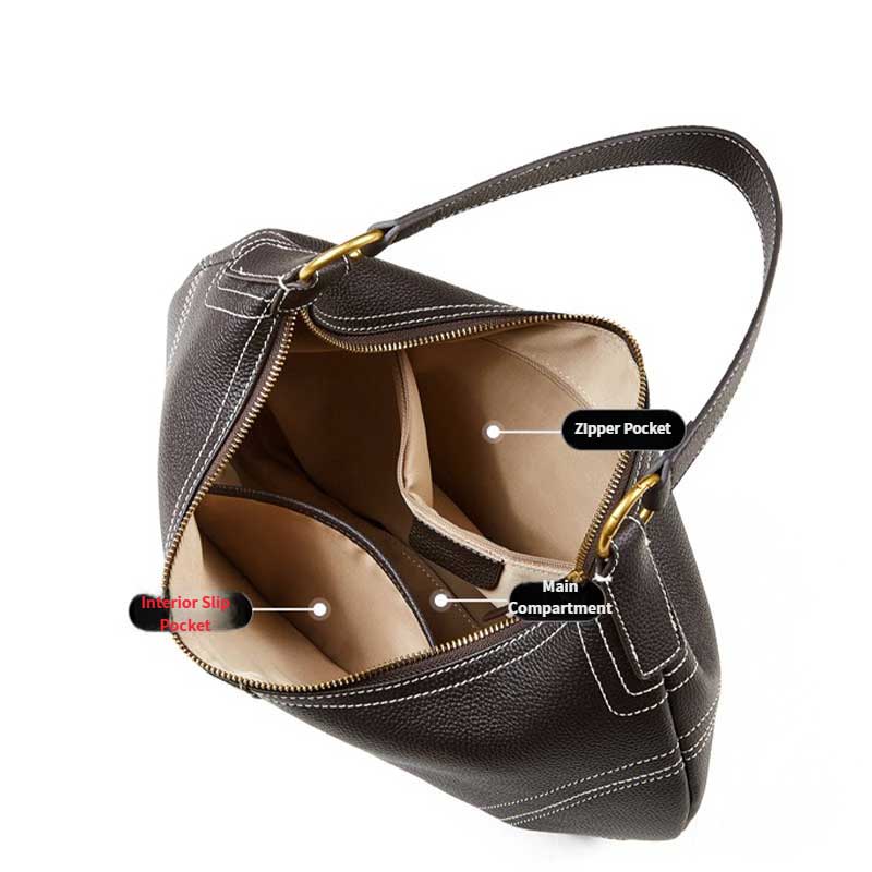 coffee handbag with labeled compartments 