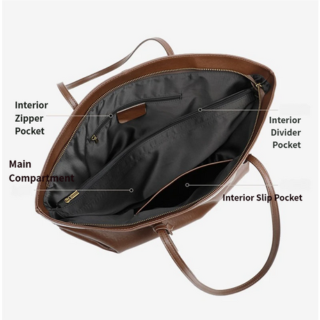 Brown leather handbag with labeled compartments 