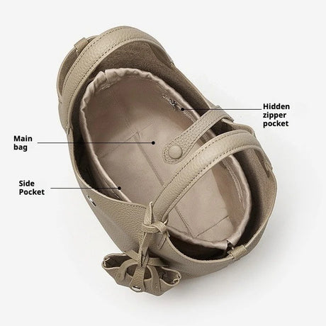 gray Bucket bag with labeled features 