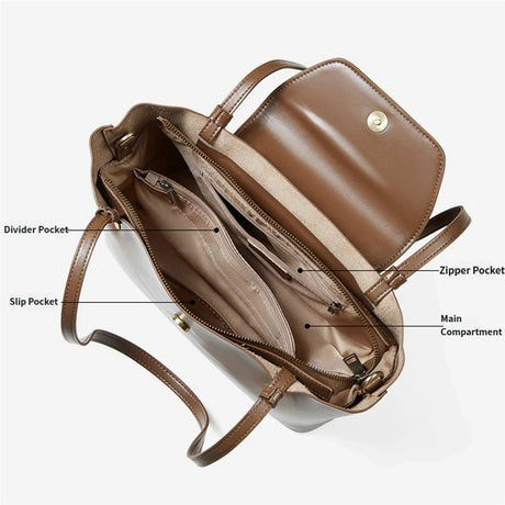 Brown handbag with labeled compartments 