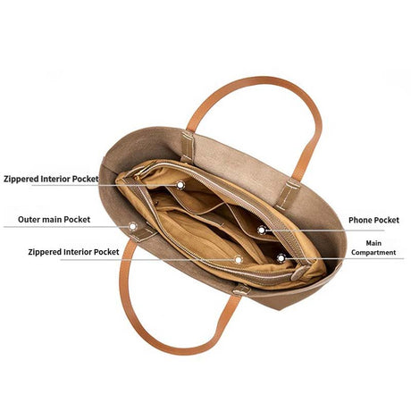Brown handbag with labeled compartments 