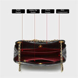 Black handbag with gold chain strap labeled for different compartments 