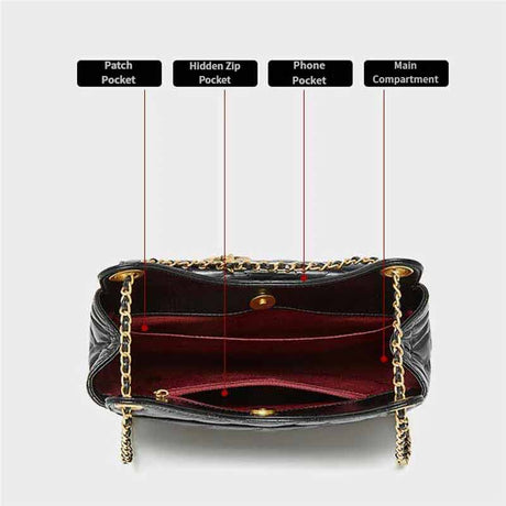 Black handbag with gold chain strap labeled for different compartments 