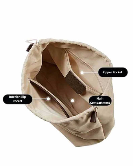 Beige bag with labeled compartments 