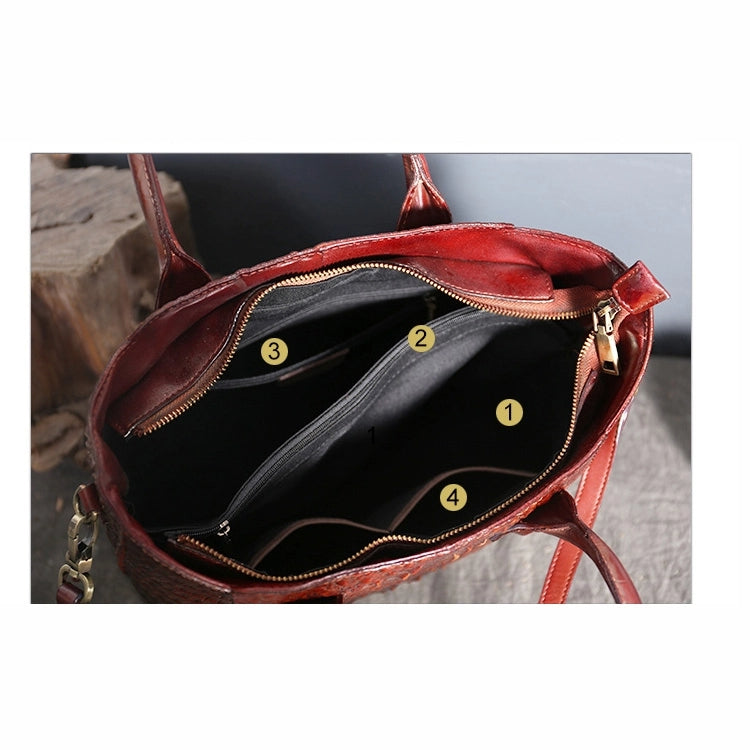brown_retro_crocodile_printed_shoulder_leather_handbags_zipper_tote_5__1jpgmst